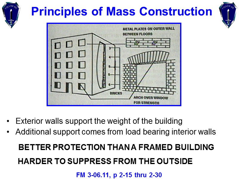 Exterior walls support the weight of the building Additional support comes from load bearing